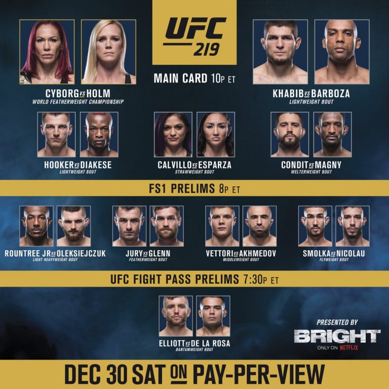 MMAOddsBreaker Staff Picks - UFC 219 - MMAOddsBreaker