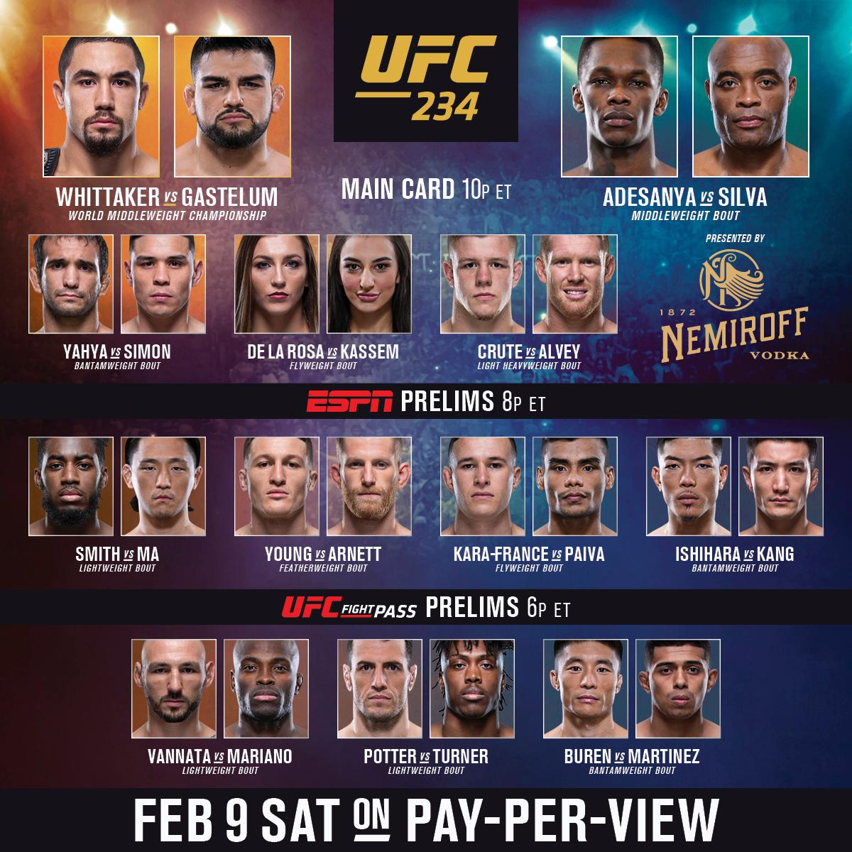 MMAOddsBreaker Staff Picks: UFC 234 - MMAOddsBreaker