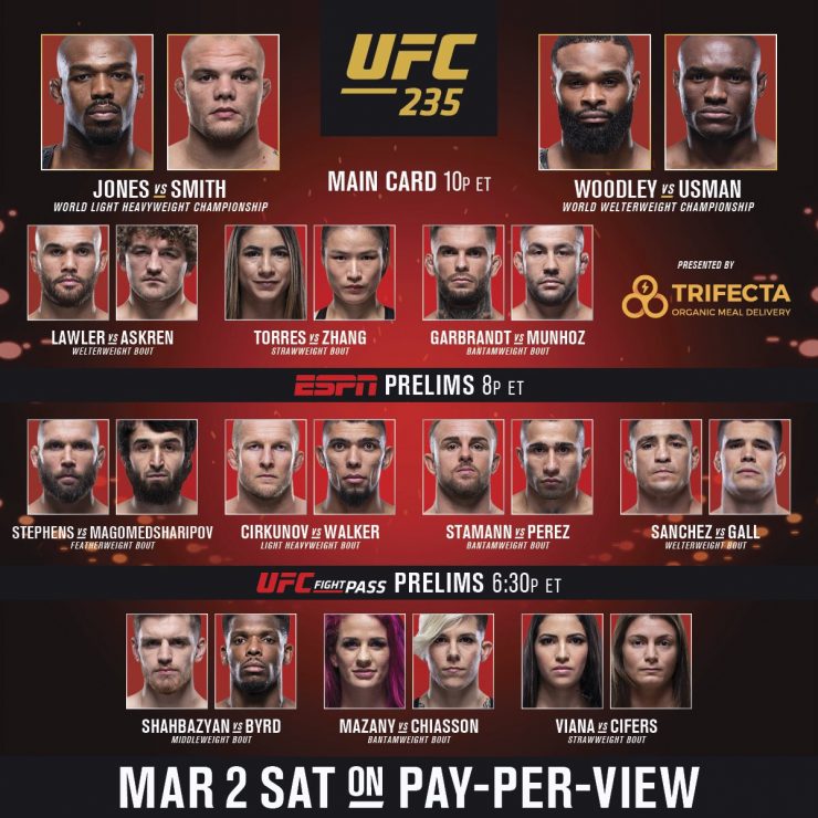 Mmaoddsbreaker Staff Picks Ufc 235 Mmaoddsbreaker