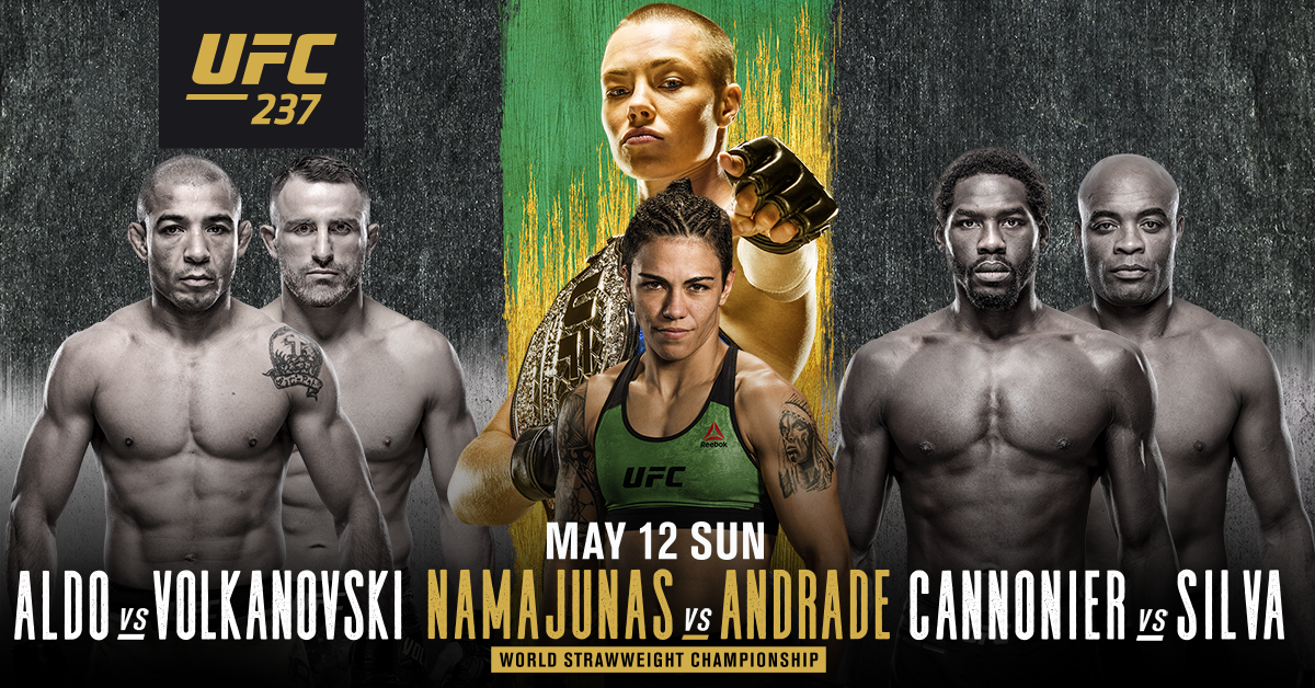 UFC 237 Opening Odds For May 11th - MMAOddsBreaker