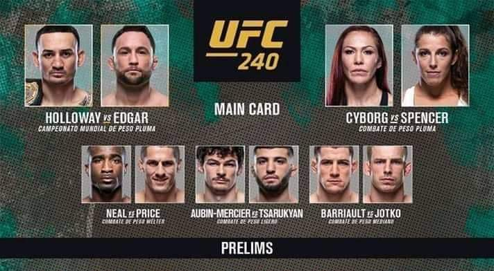 Mmaoddsbreaker Staff Picks Ufc 240 Mmaoddsbreaker