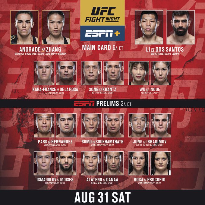 MMAOddsBreaker Staff Picks: UFC on ESPN+ 15 - MMAOddsBreaker