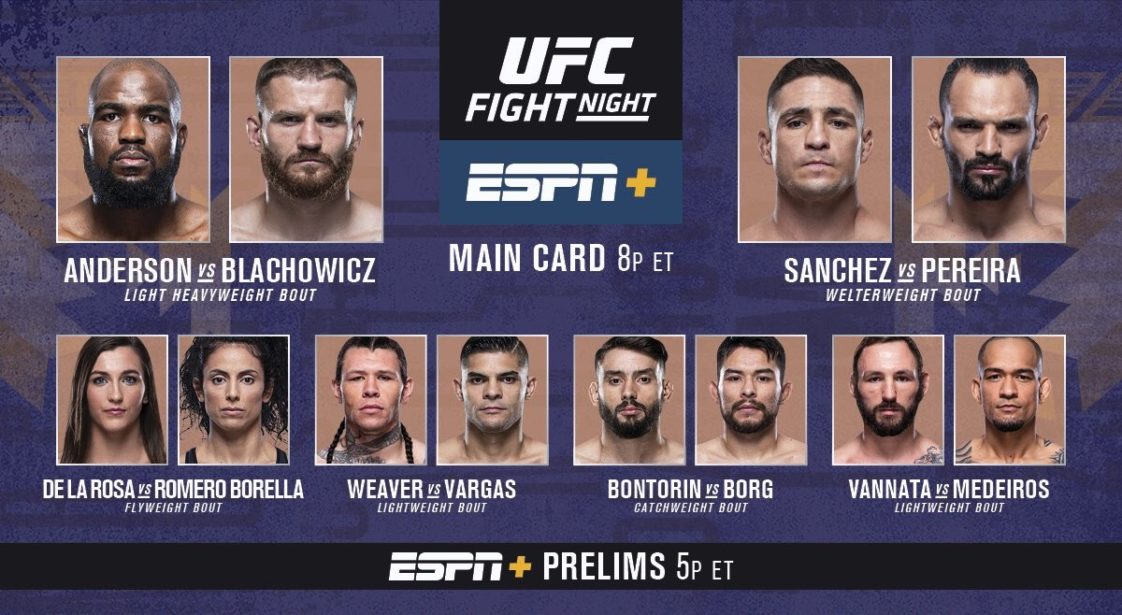 MMAOddsBreaker Staff Picks: UFC on ESPN+ 25 - MMAOddsBreaker