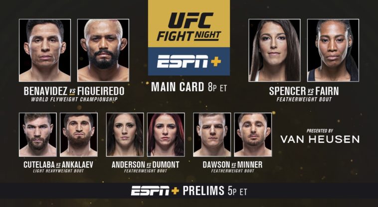 MMAOddsBreaker Staff Picks: UFC on ESPN+ 27 - MMAOddsBreaker