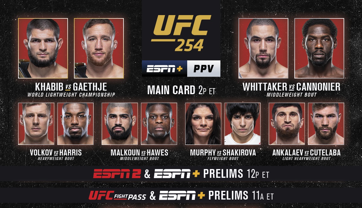 MMAOddsBreaker Staff Picks - UFC 254 - MMAOddsBreaker