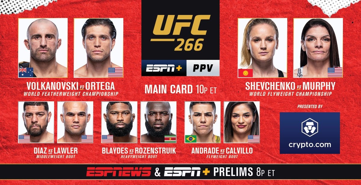 MMAOddsBreaker Staff Picks - UFC 266 - MMAOddsBreaker