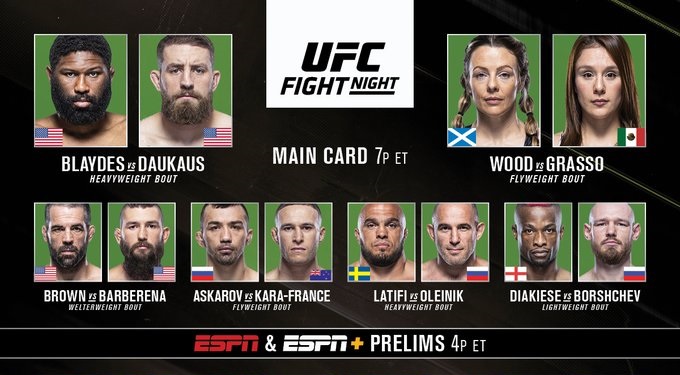 Mmaoddsbreaker Staff Picks Ufc Columbus Mmaoddsbreaker