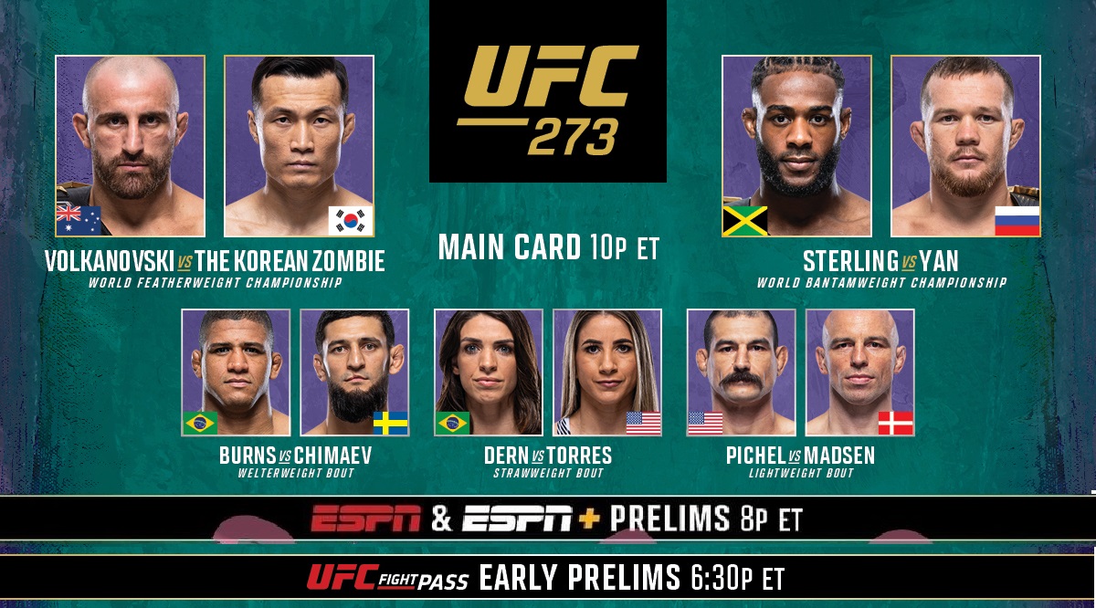 MMAOddsBreaker Staff Picks - UFC 273