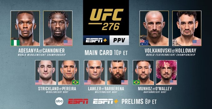 Mmaoddsbreaker Staff Picks Ufc 276 Mmaoddsbreaker