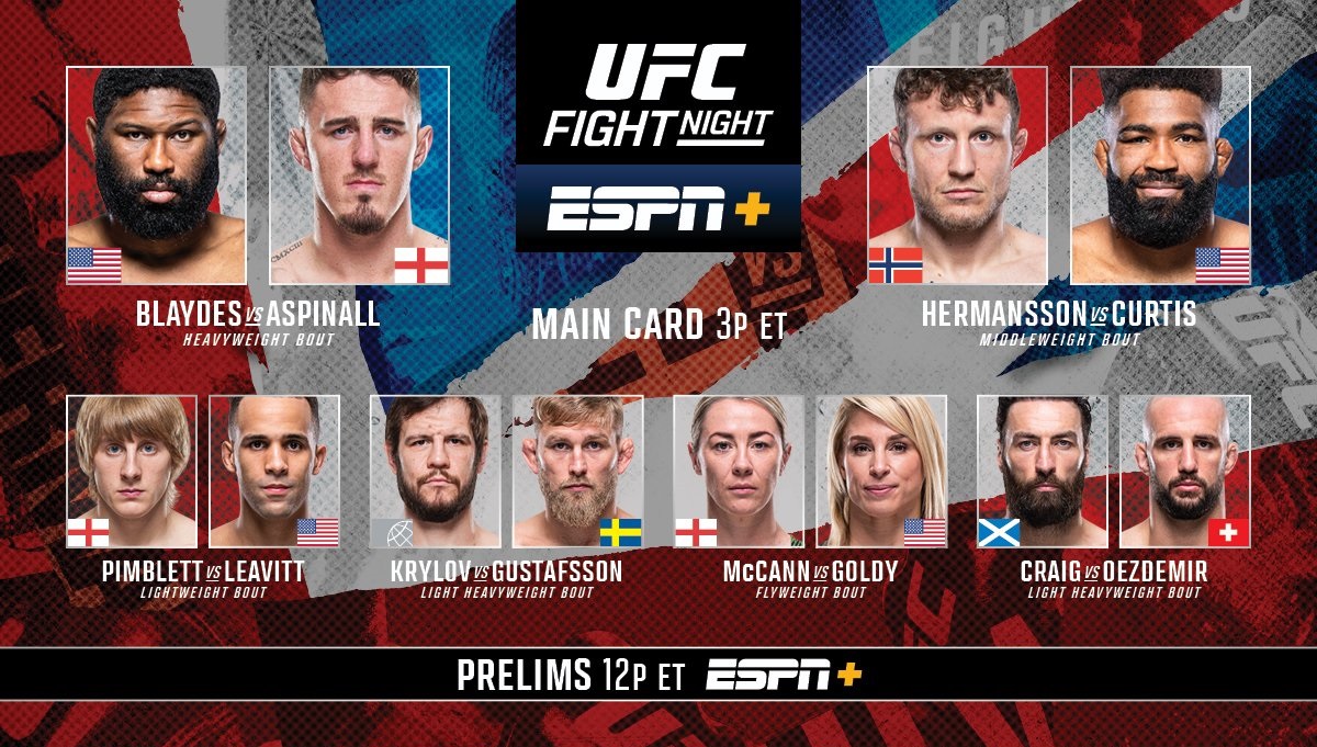 Mmaoddsbreaker Staff Picks Ufc London 2 Mmaoddsbreaker