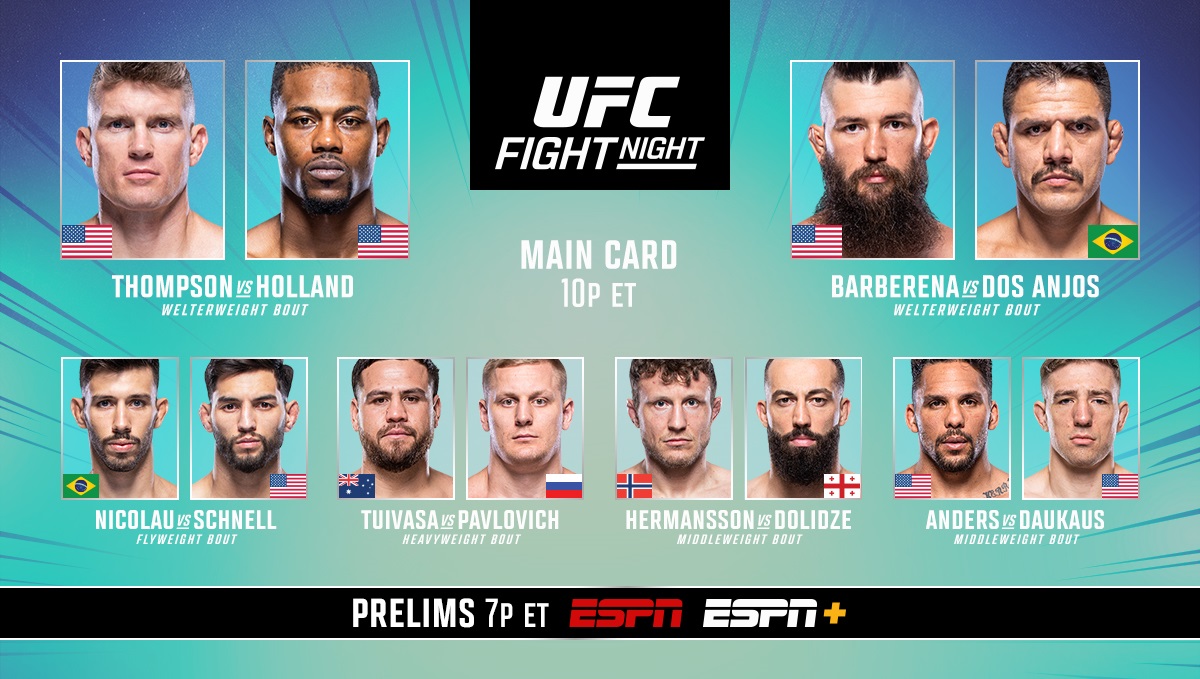 Mmaoddsbreaker Staff Picks Ufc Orlando Mmaoddsbreaker