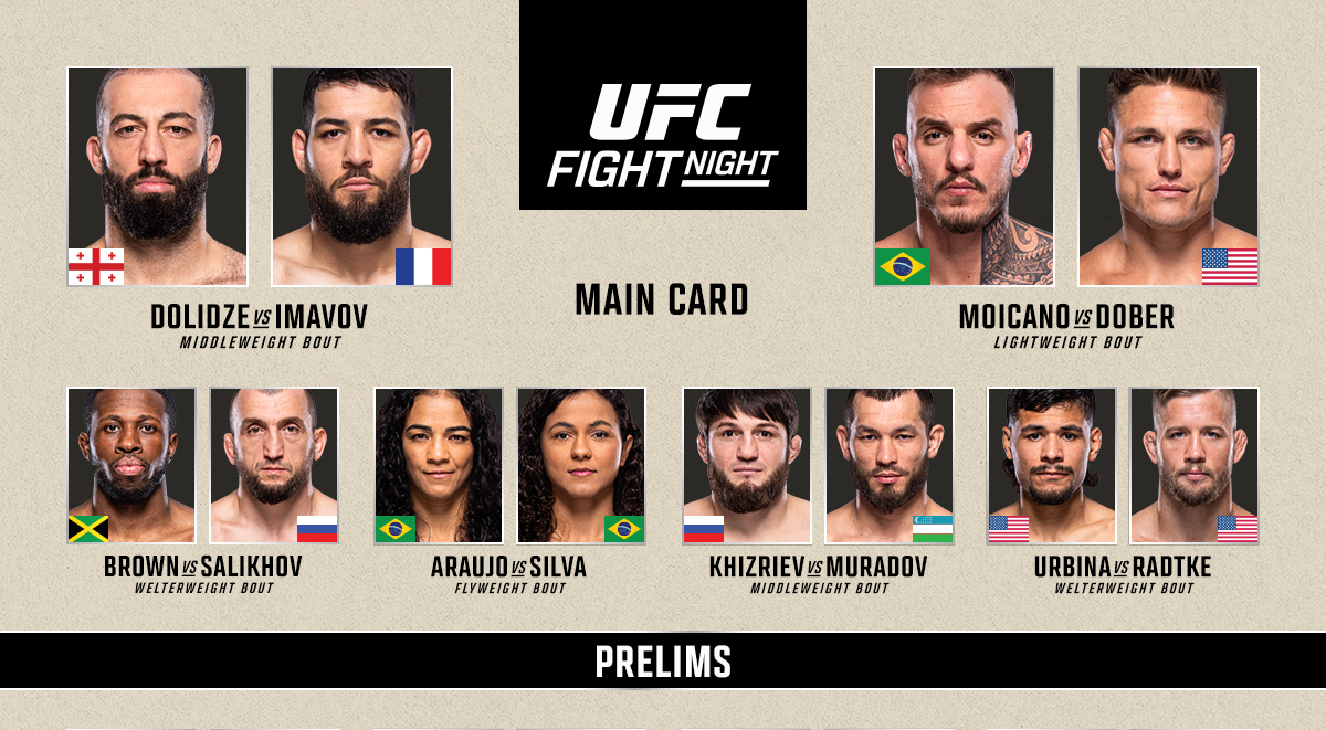 MMAOddsBreaker Staff Picks - UFC Vegas 85 - MMAOddsBreaker