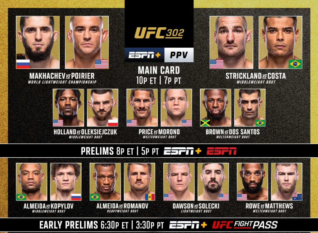 Mmaoddsbreaker Staff Picks Ufc 302 Mmaoddsbreaker